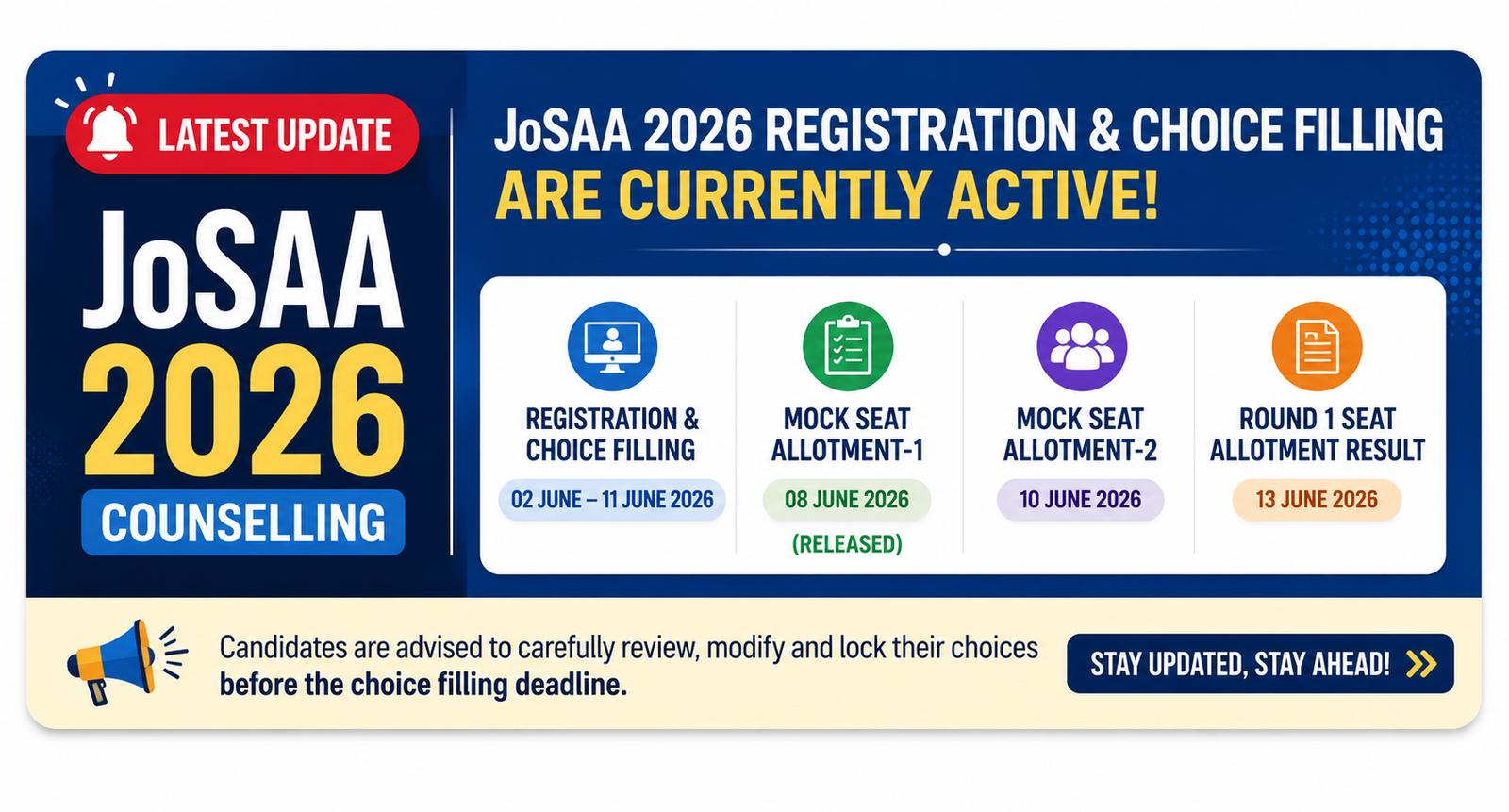 JoSAA Counselling 2025